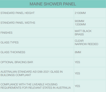 Load image into Gallery viewer, Maine Framed Shower Panel