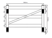 Load image into Gallery viewer, 3 Rail - Gate 1800mm
